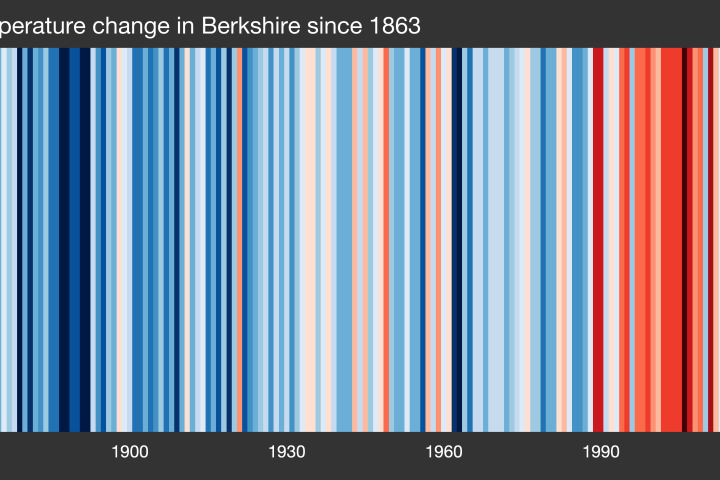 EUROPE-United_Kingdom-Berkshire-1863-2025-UR-withlabels-scaled.png